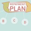 Loan-Repayment-Plan
