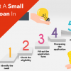 How-To-Get-A-Small-Business-Loan-In-5-steps