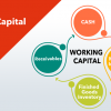 what is working capital loan
